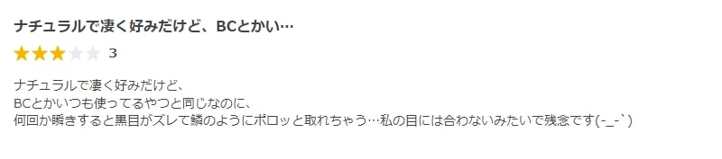 ココビューのタイニーブラウンの口コミ